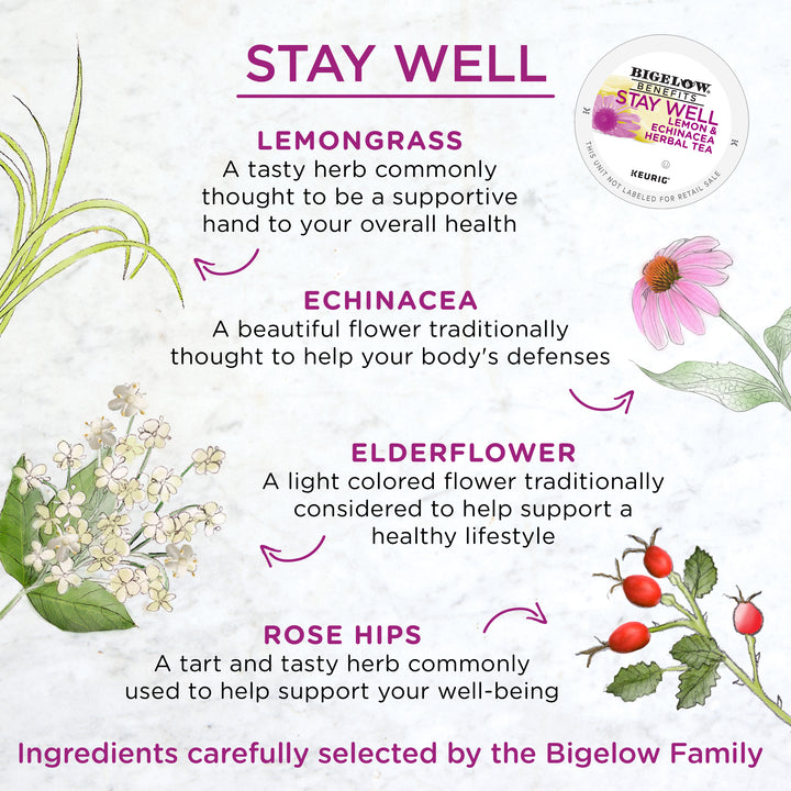 Ingredient displayed for Benefits Stay Well Herbal Tea K-Cups