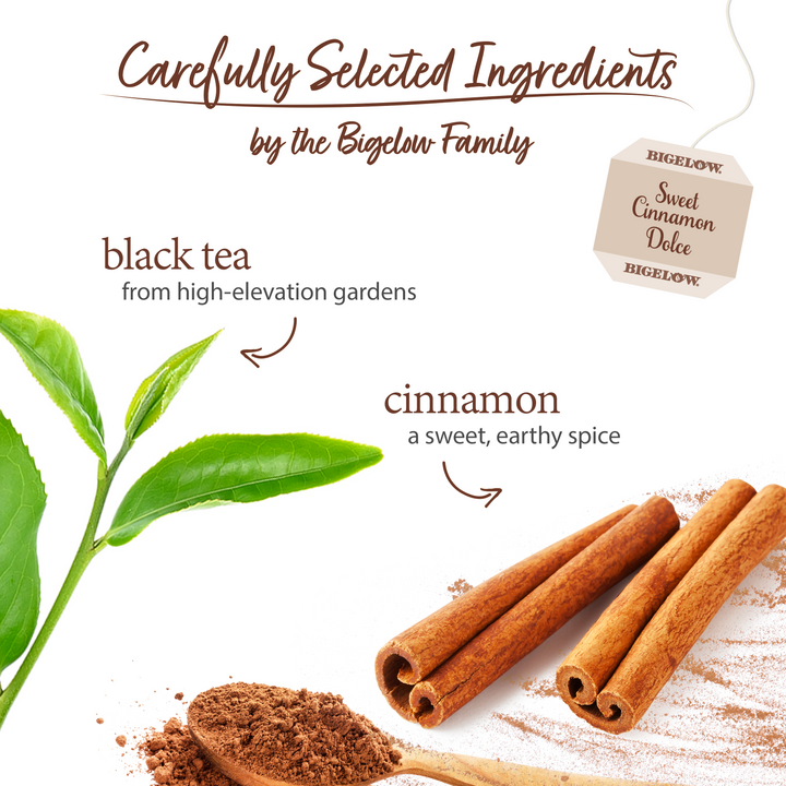 Ingredients of Hot Cinnamon Tea