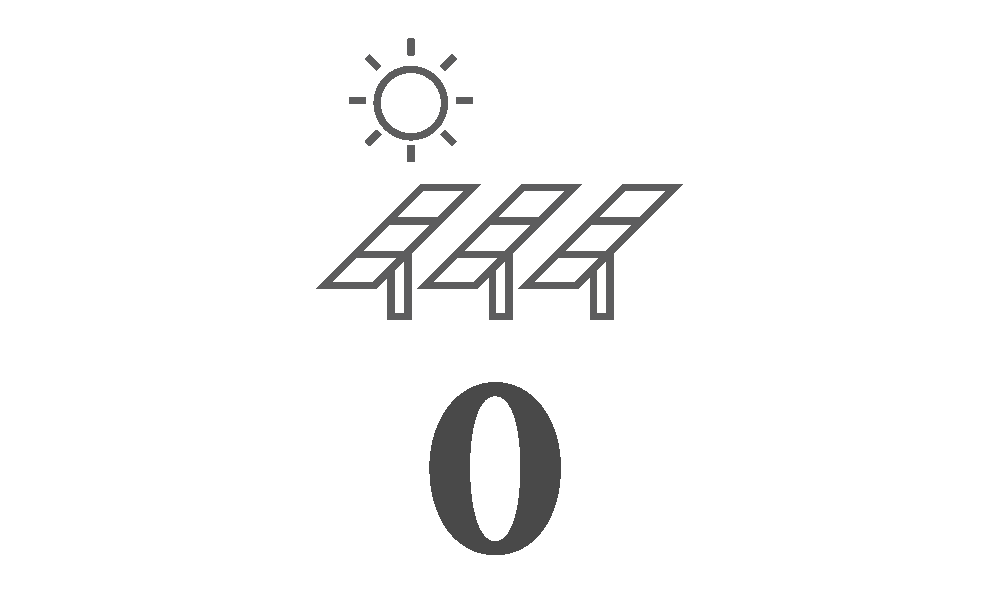 Bigelow Tea | 870 Solar panel icon