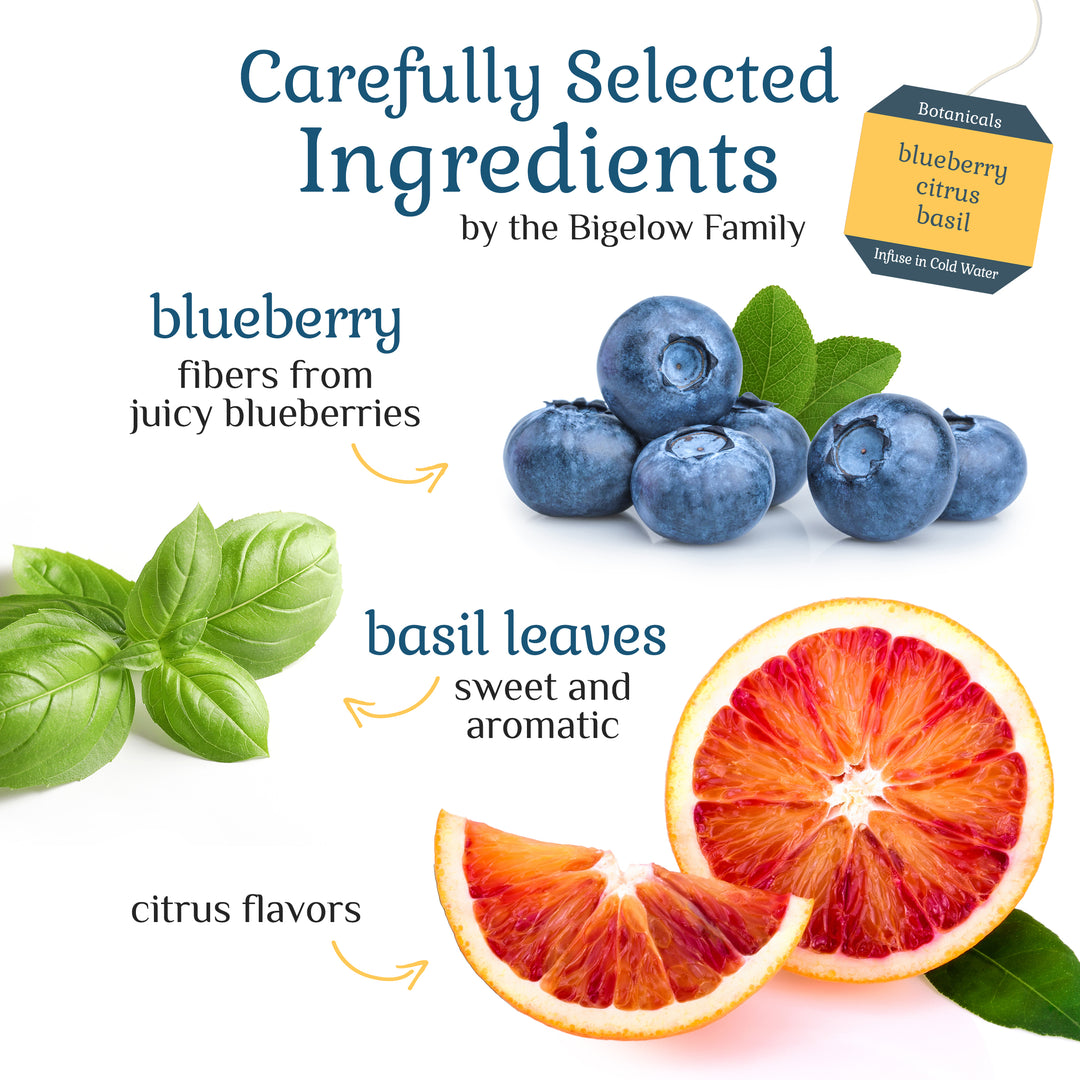 Ingredients of Blueberry Citrus Basil Cold Water Infusion