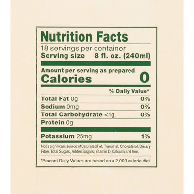 Nutrition Facts panel