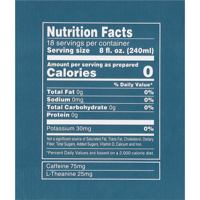 Nutrition Facts Panel of Peak Energy