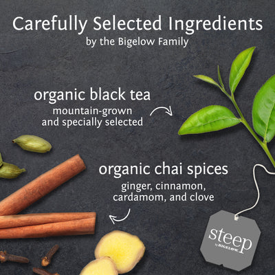 Ingredients of steep by bigelow organic chai tea
