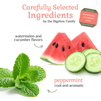 Ingredients of Watermelon Cucumber Mint Cold Water Infusion