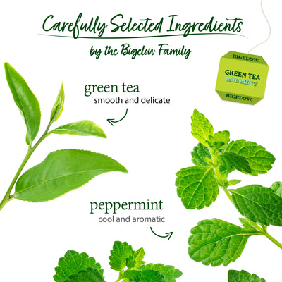 Ingredients of Green Tea with Mint