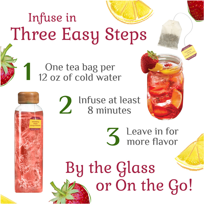 Images showing how to make Strawberry Lemon Orange Blossom Cold Water Infusion