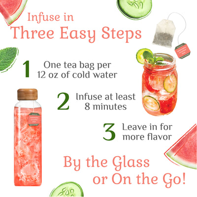 Images showing how to make Watermelon Cucumber Mint Cold Water Infusion