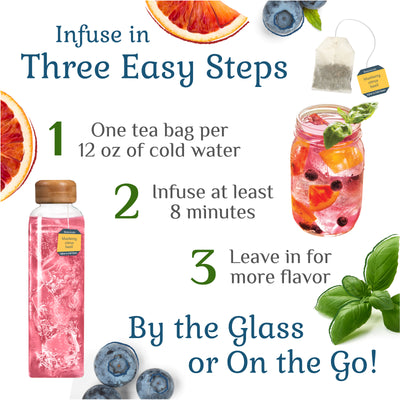 Image showing how to make Bigelow Botanicals Blueberry Citrus Basil Cold Water Infusion