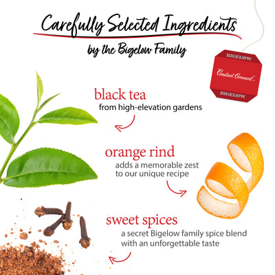 Ingredients of Constant Comment Tea