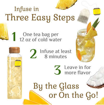 Image showing how to make Pineapple Coconut Mango Cold Water Infusion