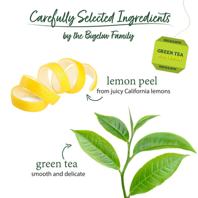 Ingredients of Green Tea with Lemon