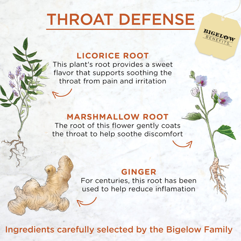 Ingredients of Benefits Throat Defense Ginger Honey Lemon Herbal Tea