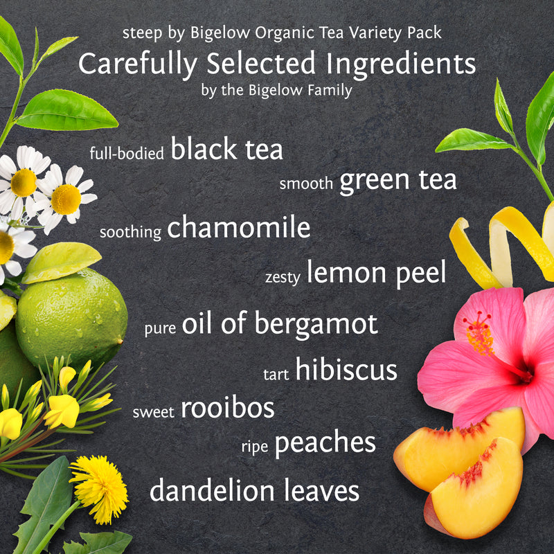 Display of Ingredients of the teas included in this variety pack