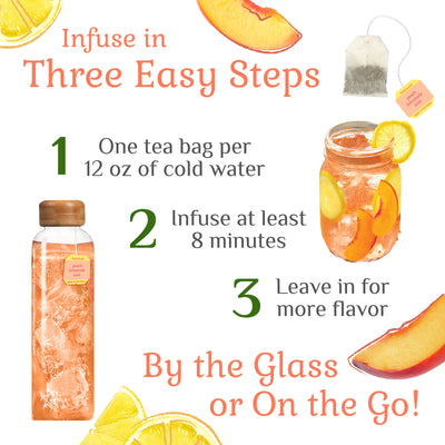 Image showing how to make Peach Lemonade Acai Cold Water Infusion
