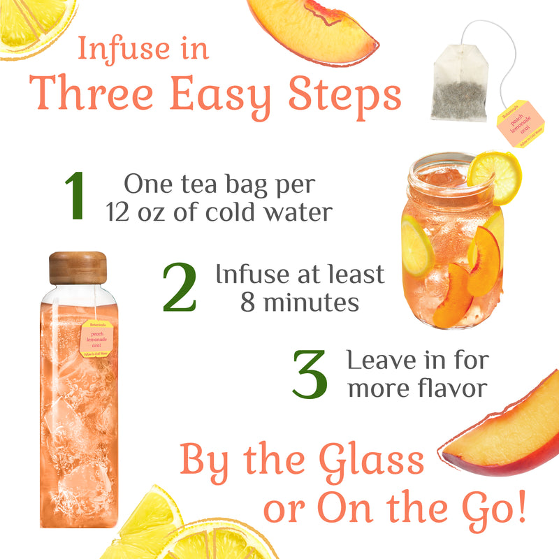Image showing how to make Bigelow Botanicals Cold Water Infusion