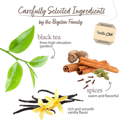 Ingredients of Vanilla Chai Tea