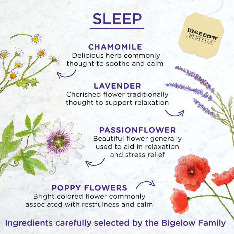 Ingredients of Chamomile and Lavender Herbal Tea