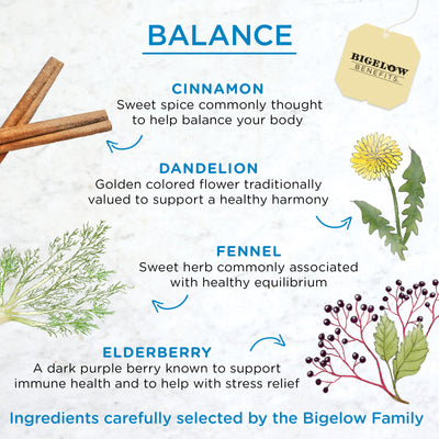 Ingredients of Benefits Cinnamon and Blackberry Herbal Tea