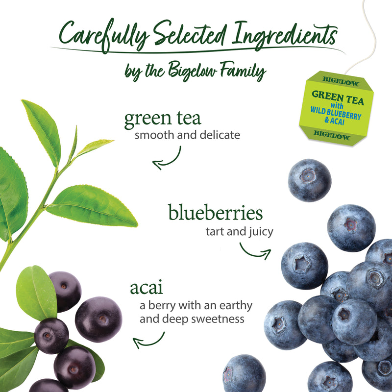 Ingredients of Green Tea with Blueberry and Acai