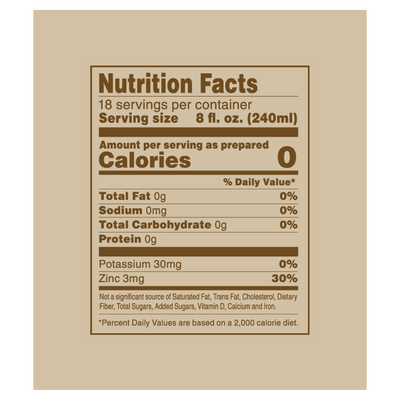 Nutrition Facts panel of Ginger Honey