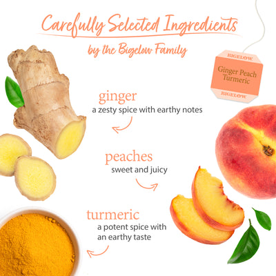 Ingredients of Ginger Peach Turmeric Herbal Tea