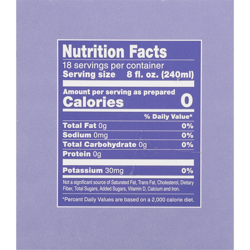 Nutrition Facts panel