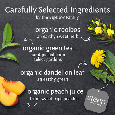 Ingredients of steep by bigelow organic dandelion and peach rooibos and green tea